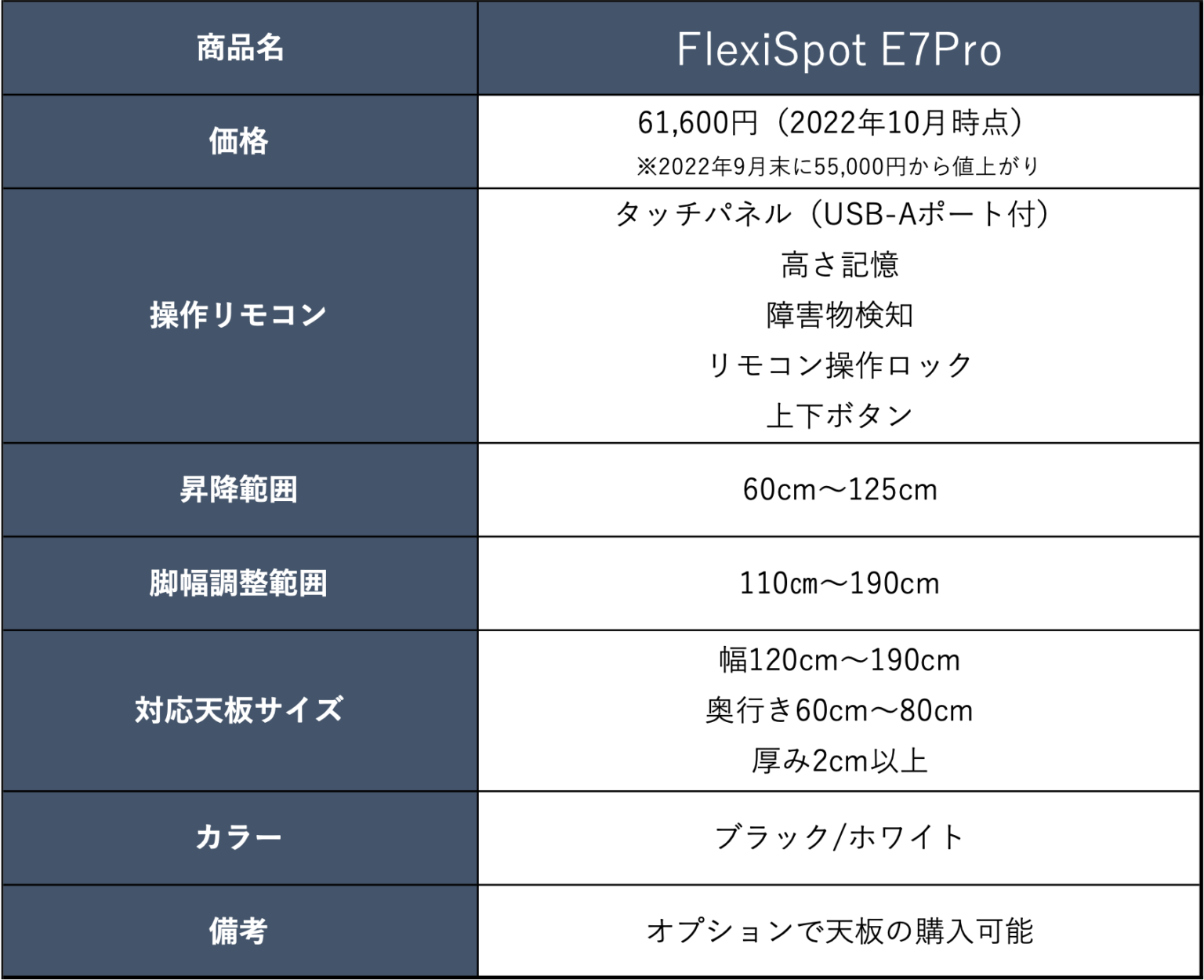 レンフレキシスのリーフレット
